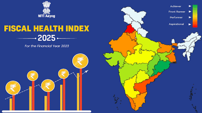 fiscal-health-indicators