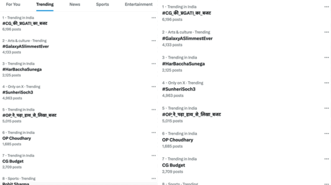 Number-1-trend