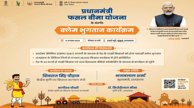 Pm-fasal-bima-yojana