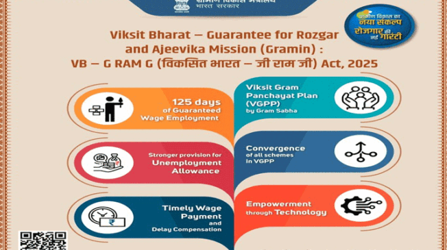 g-ram-g-yojana