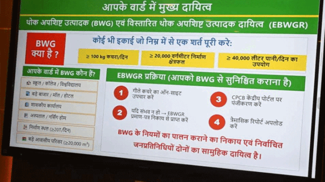 Waste-Management