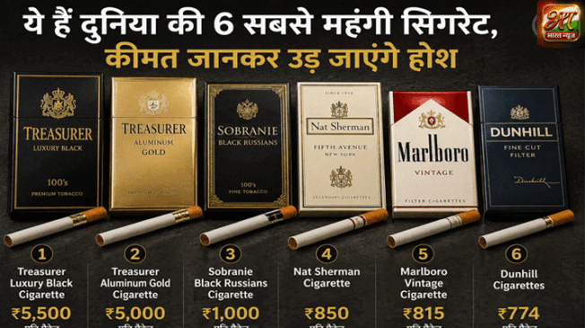 Most-Expensive-Cigarettes