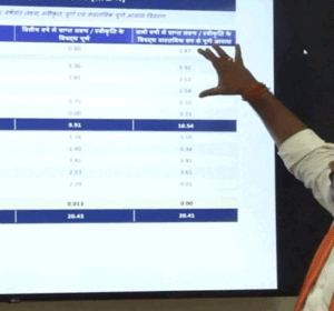 11-lakh-PM-AWAS