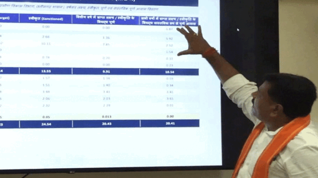 11-lakh-PM-AWAS
