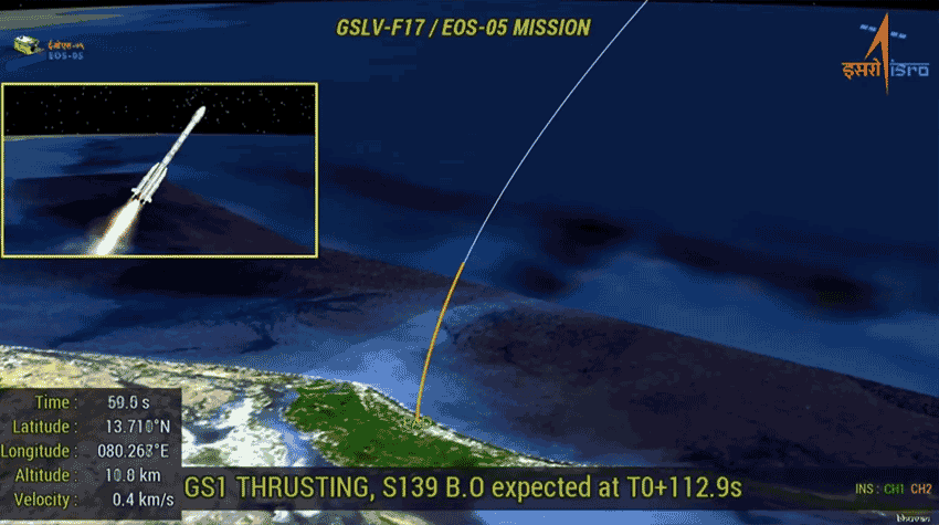 आसमान में भारत की ‘आंख’ तैनात! GSLV-F17 मिशन हुआ सफल, ISRO चीफ बोले- इस साल 6 और धाकड़ मिशन होंगे लॉन्च!